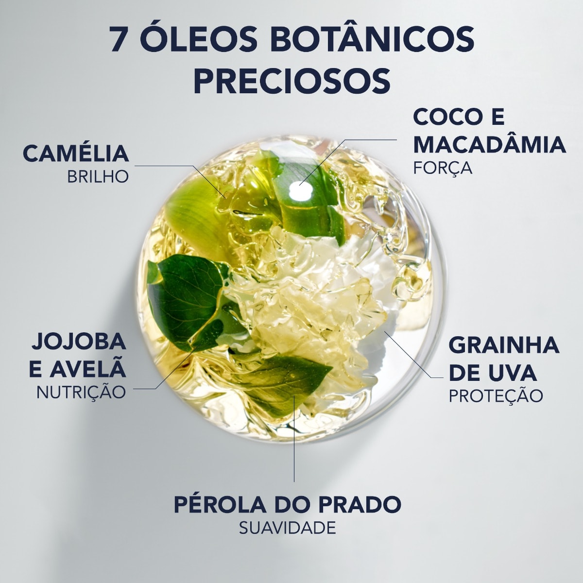 Phyto 7 Elixir Óleo Sublimador Universal