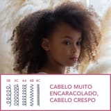 Caracóis Intensos Champô e Gel de Banho Mágico